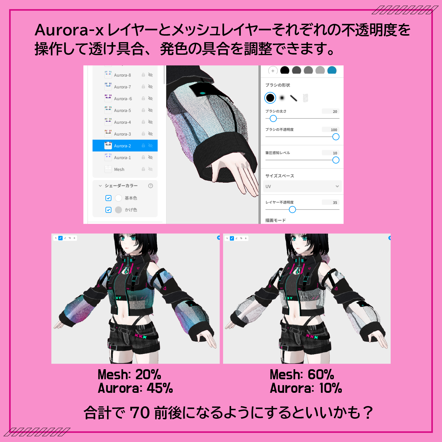 Cyberpunk Costume Set No.3 (オーロラメッシュジャケット+ストリートセット)